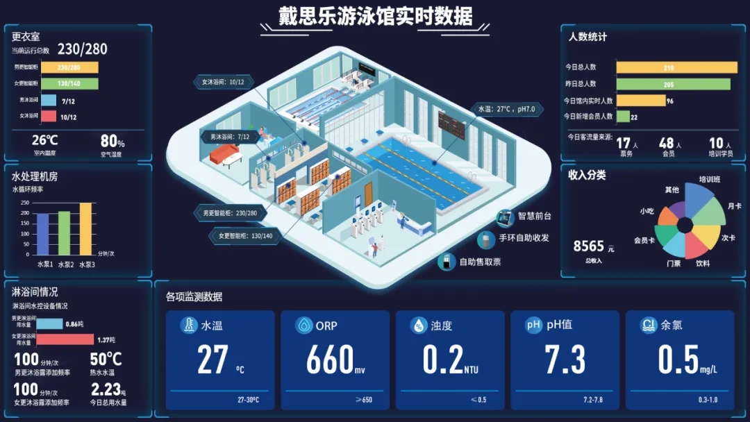 http://m.xhcjz.com.cn/html/scheme/xx/