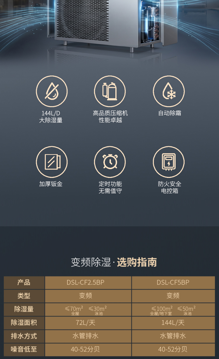 變頻除濕機(jī),恒濕除濕機(jī),小型除濕機(jī),家用商用兩用除濕機(jī)